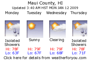 Maui County, Hawaii, weather forecast